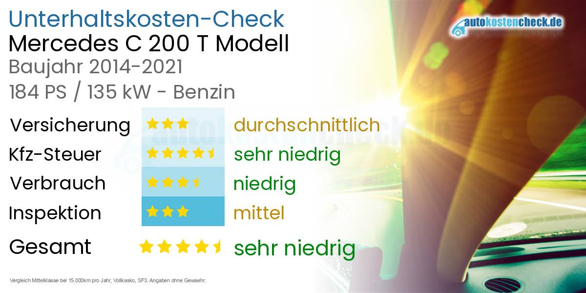 Unterhaltskosten Mercedes C 200 T Modell 