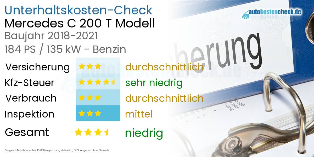 Unterhaltskosten Mercedes C 200 T Modell 