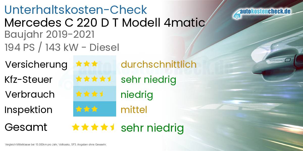 Unterhaltskosten Mercedes C 220 D T Modell 4matic