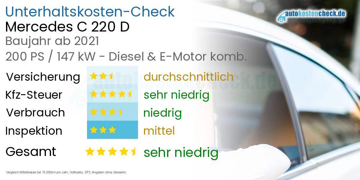 Unterhaltskosten Mercedes C 220 D 