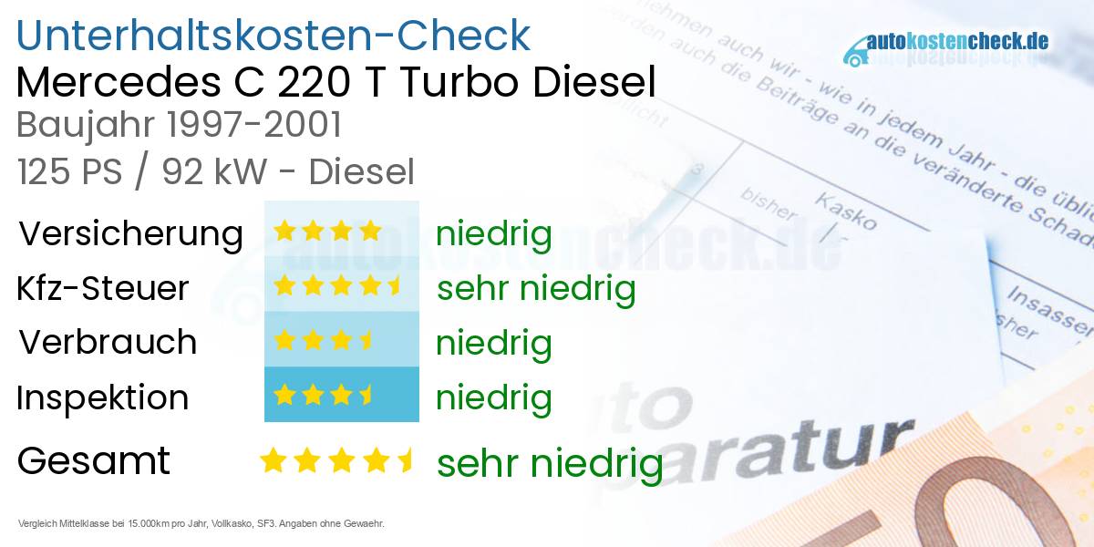 Unterhaltskosten Mercedes C 220 T Turbo Diesel  