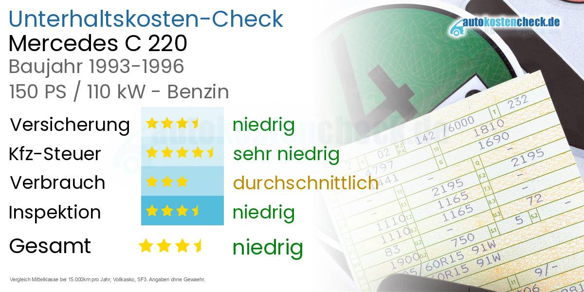Unterhaltskosten Mercedes C 220