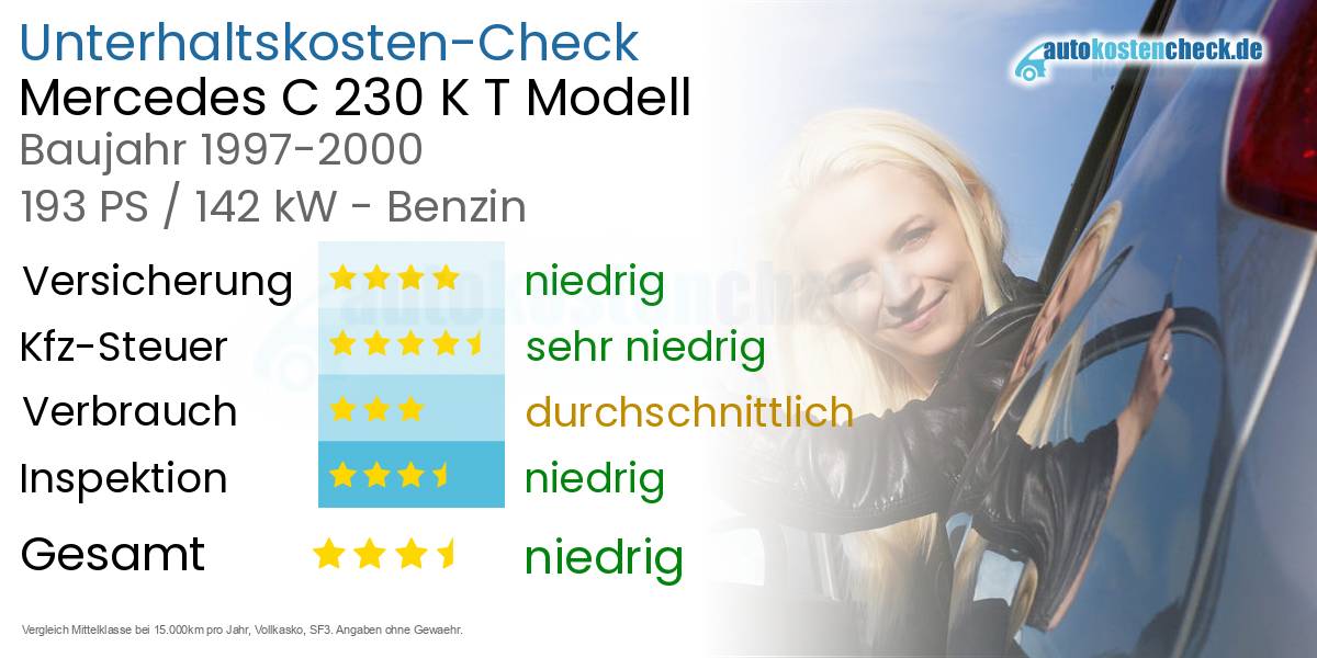 Unterhaltskosten Mercedes C 230 K T Modell