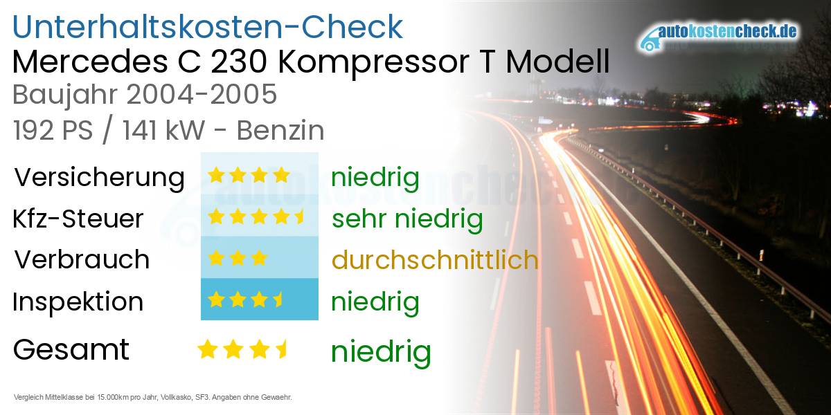 Unterhaltskosten Mercedes C 230 Kompressor T Modell