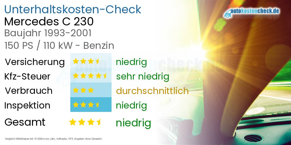 Unterhaltskosten Mercedes C 230