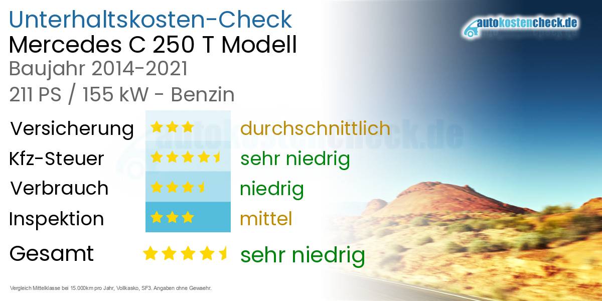 Unterhaltskosten Mercedes C 250 T Modell 