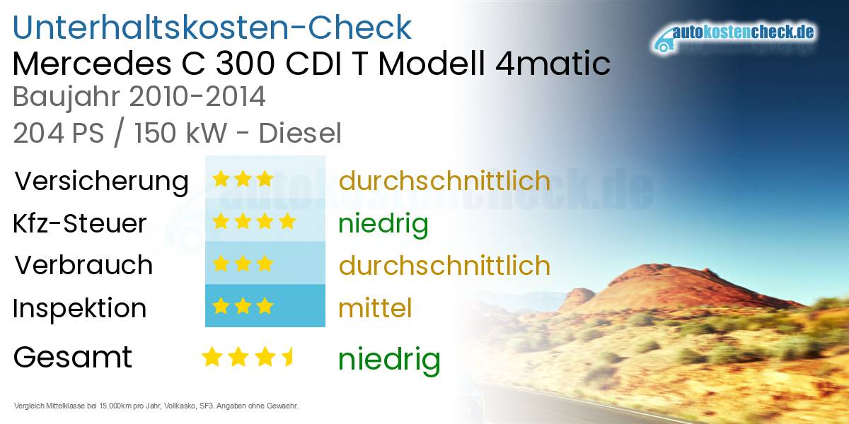Unterhaltskosten Mercedes C 300 CDI T Modell 4matic