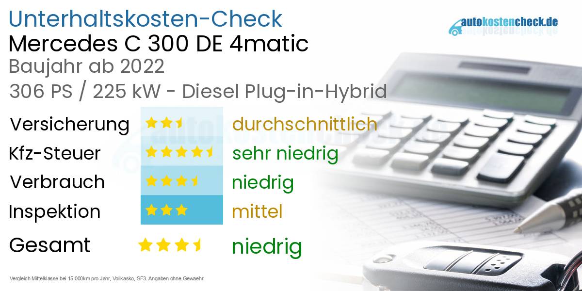 Unterhaltskosten Mercedes C 300 DE 4matic 