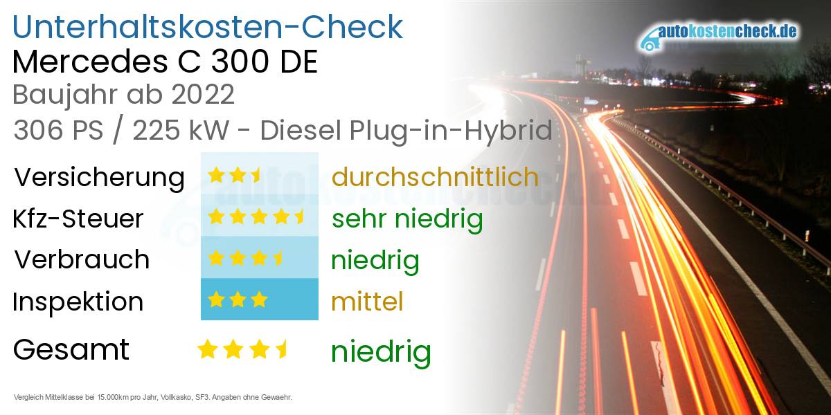 Unterhaltskosten Mercedes C 300 DE 