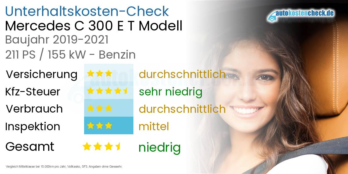 Unterhaltskosten Mercedes C 300 E T Modell 