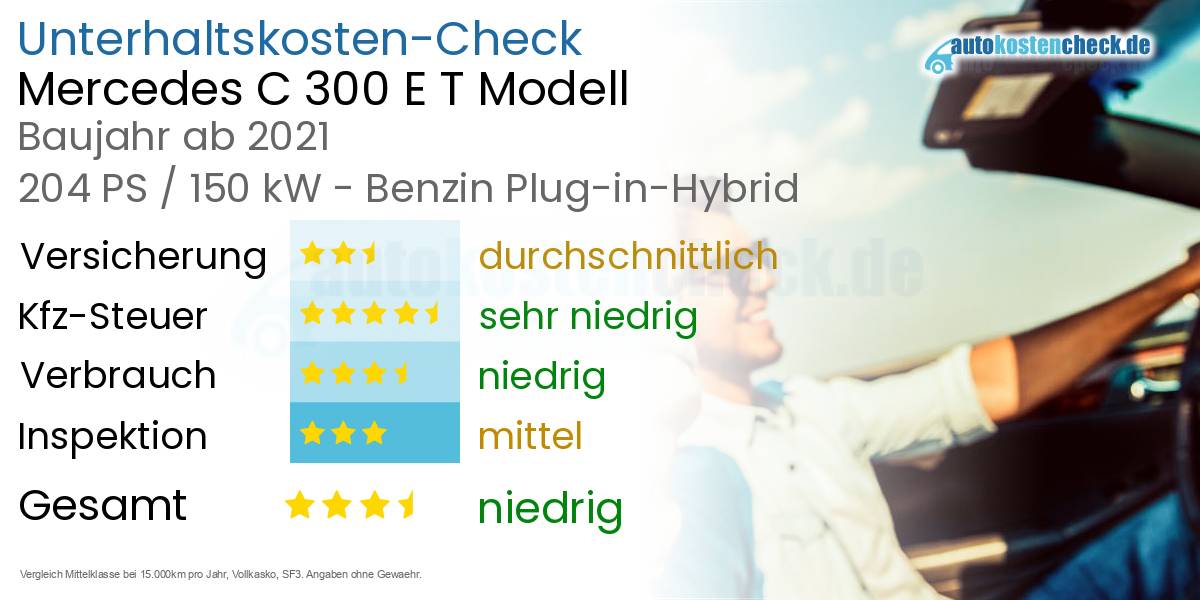 Unterhaltskosten Mercedes C 300 E T Modell 