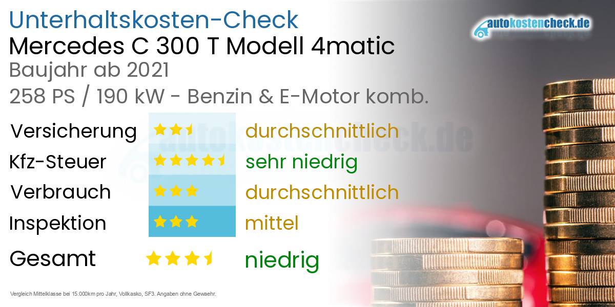 Unterhaltskosten Mercedes C 300 T Modell 4matic 