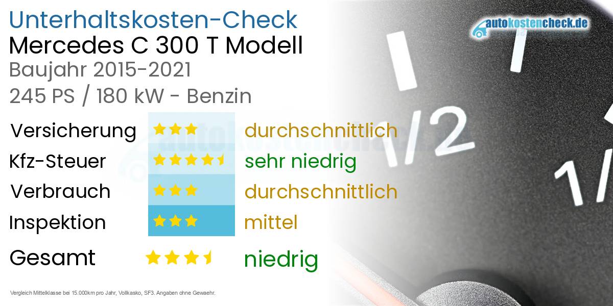 Unterhaltskosten Mercedes C 300 T Modell 