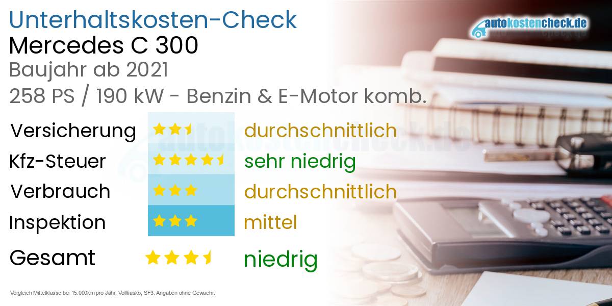 Unterhaltskosten Mercedes C 300 