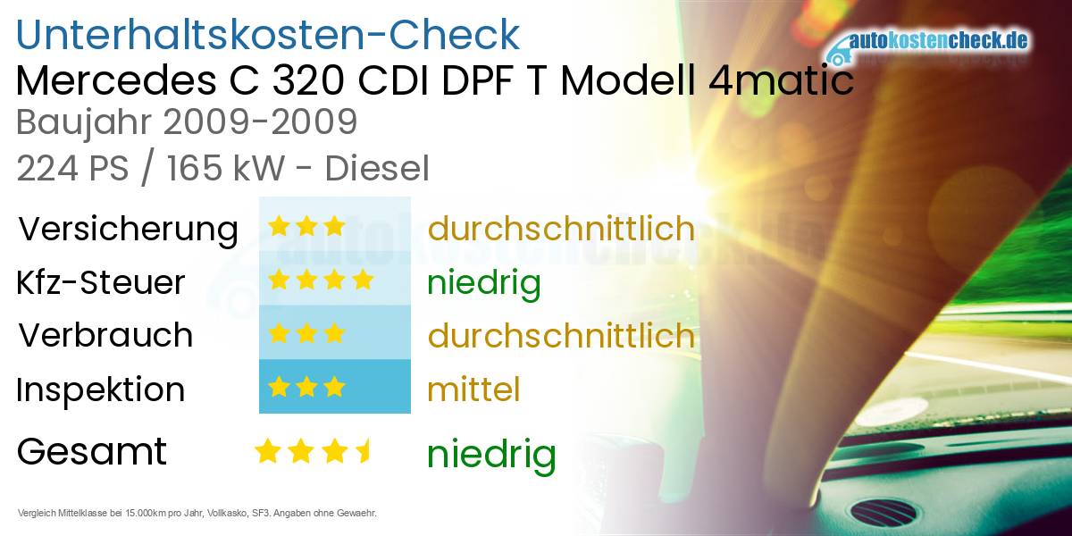 Unterhaltskosten Mercedes C 320 CDI DPF T Modell 4matic 