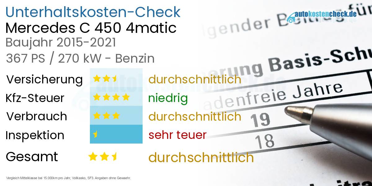 Unterhaltskosten Mercedes C 450 4matic 