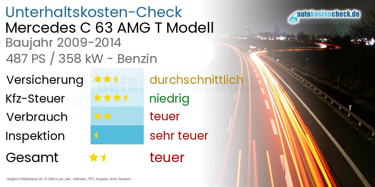 Unterhaltskosten Mercedes C 63 AMG T Modell