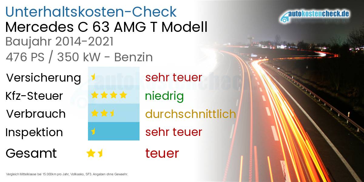 Unterhaltskosten Mercedes C 63 AMG T Modell 