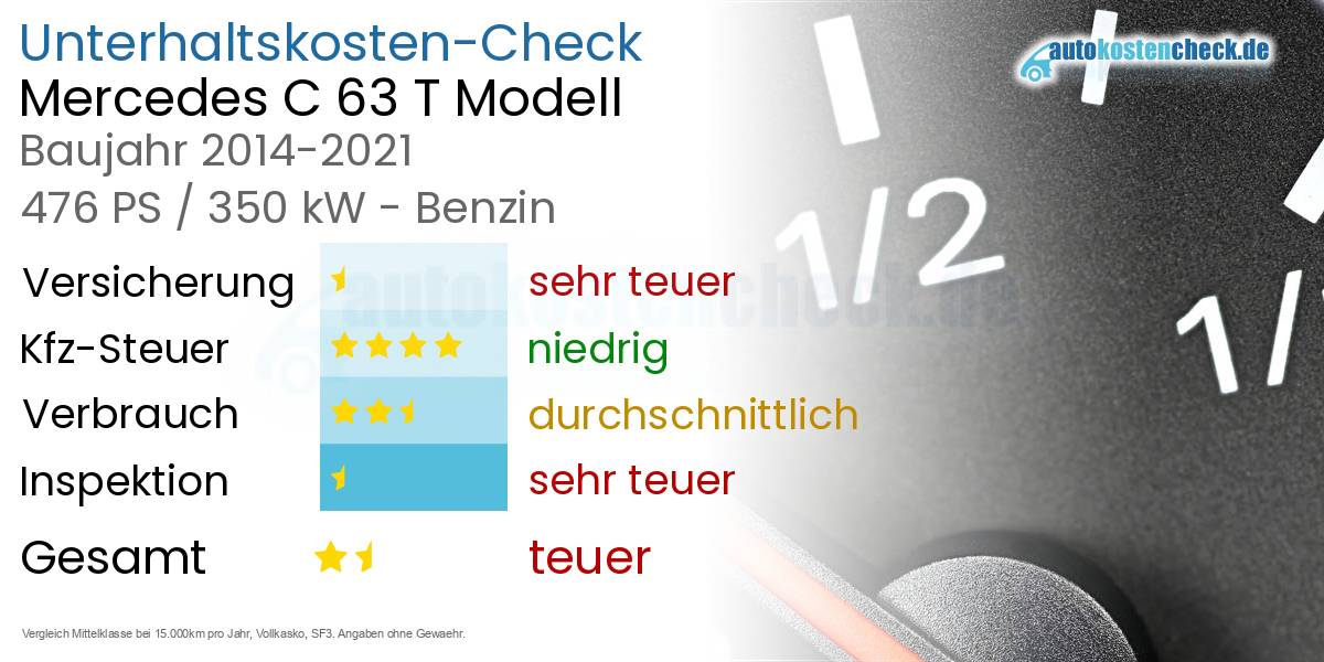 Unterhaltskosten Mercedes C 63 T Modell 