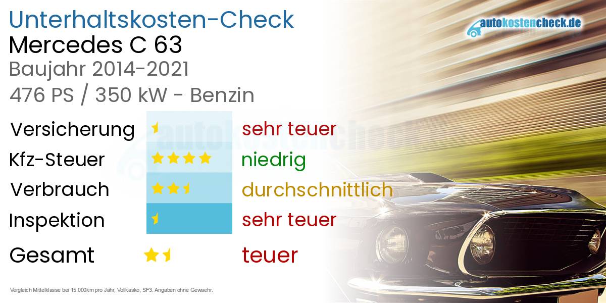 Unterhaltskosten Mercedes C 63 