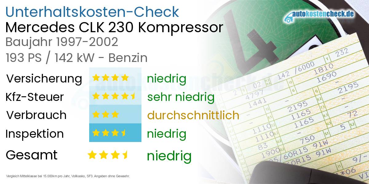 Unterhaltskosten Mercedes CLK 230 Kompressor 