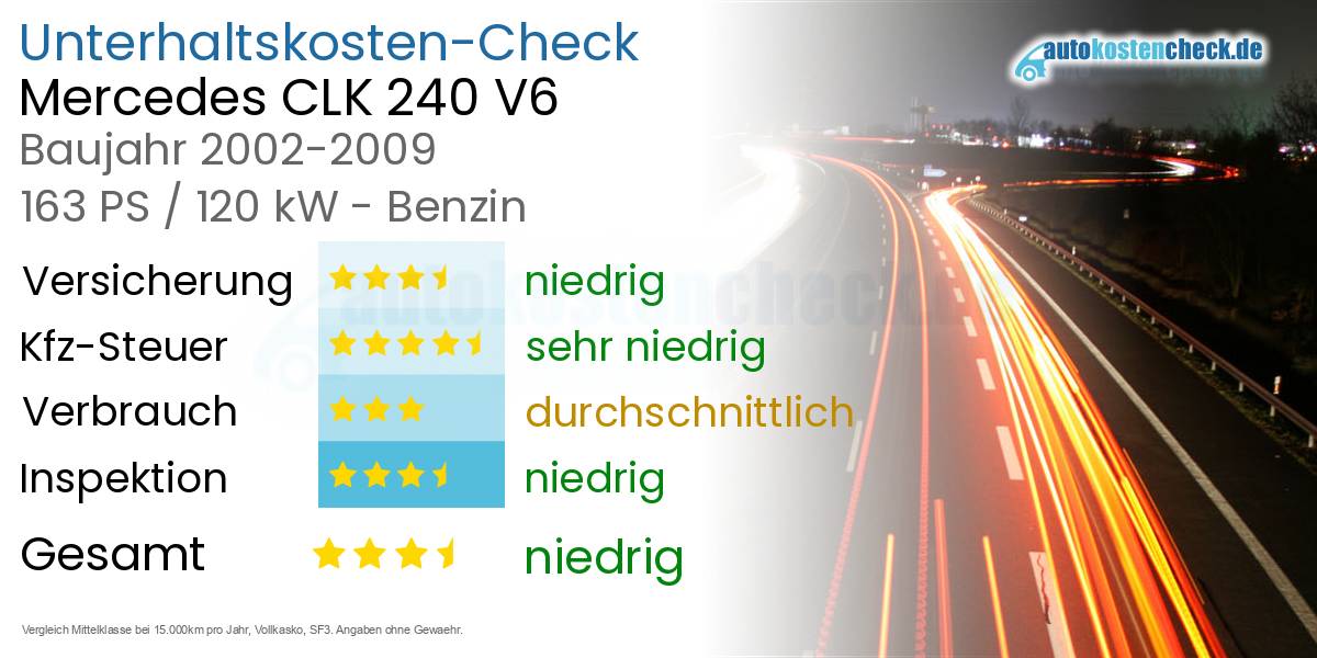 Unterhaltskosten Mercedes CLK 240 V6