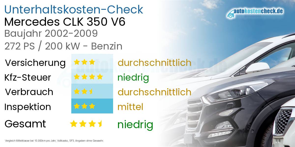 Unterhaltskosten Mercedes CLK 350 V6 