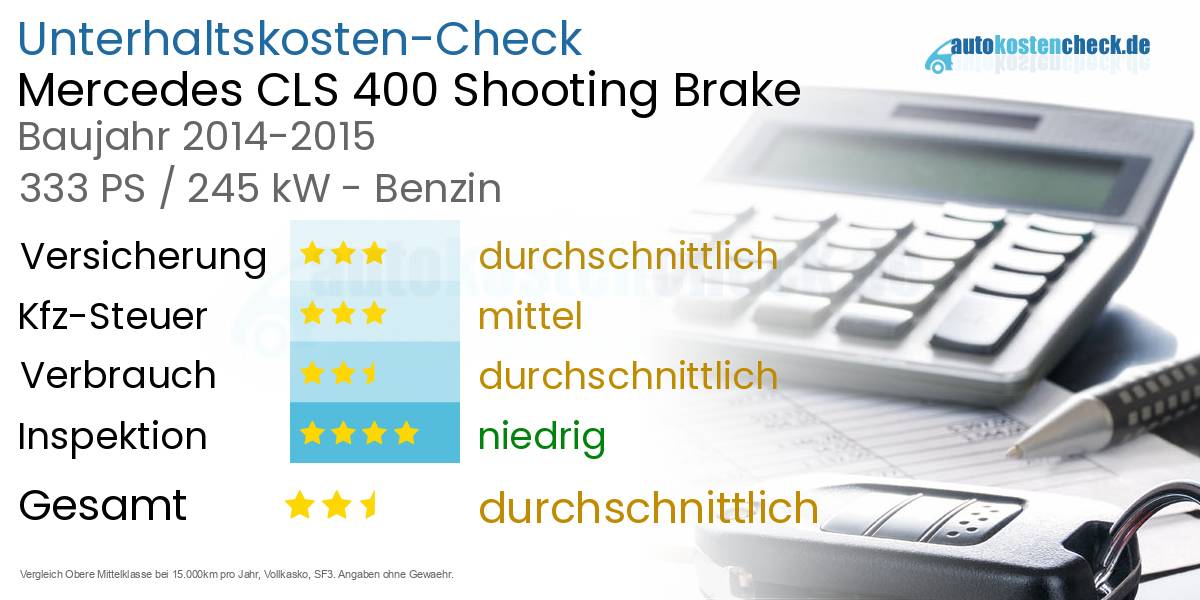 Unterhaltskosten Mercedes CLS 400 Shooting Brake 