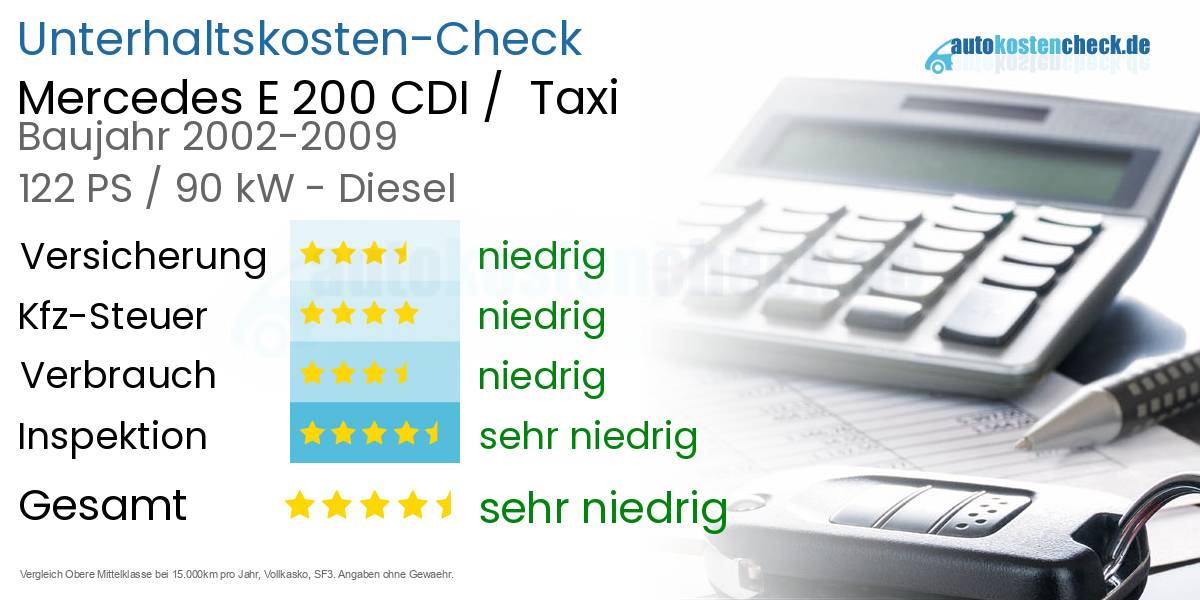 Unterhaltskosten Mercedes E 200 CDI /  Taxi 