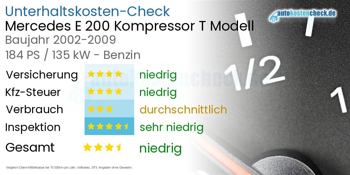 Unterhaltskosten Mercedes E 200 Kompressor T Modell