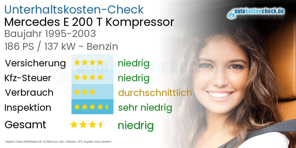 Unterhaltskosten Mercedes E 200 T Kompressor