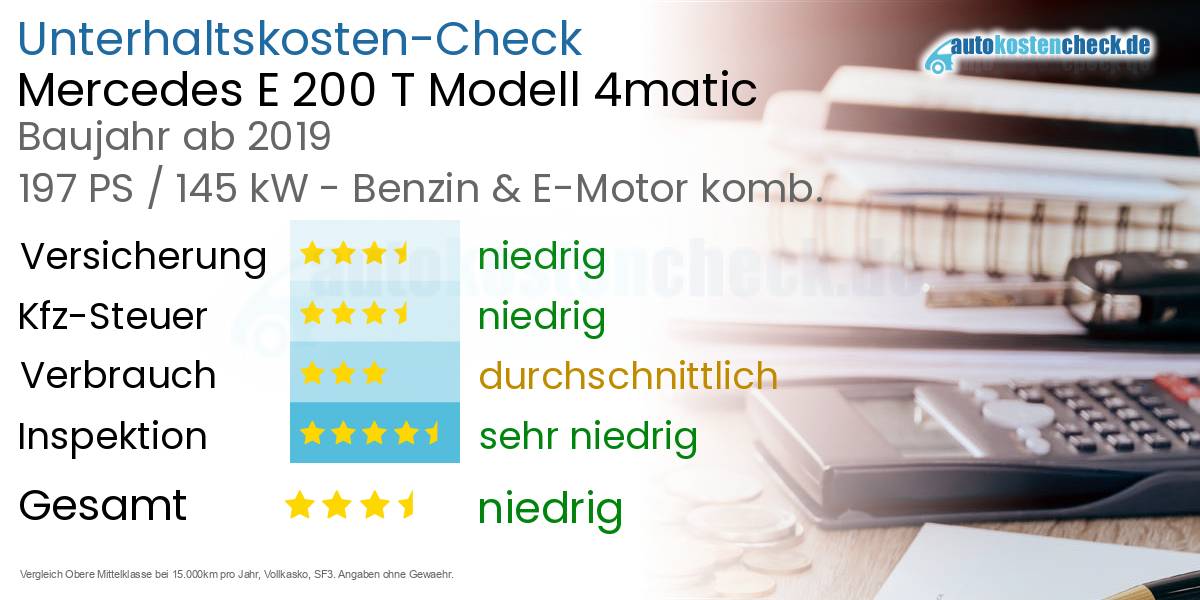 Unterhaltskosten Mercedes E 200 T Modell 4matic 