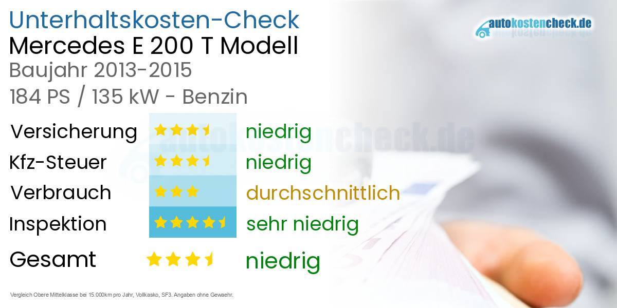 Unterhaltskosten Mercedes E 200 T Modell 