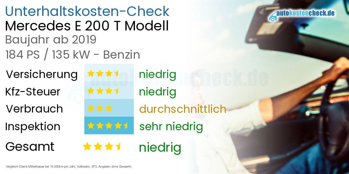 Unterhaltskosten Mercedes E 200 T Modell 