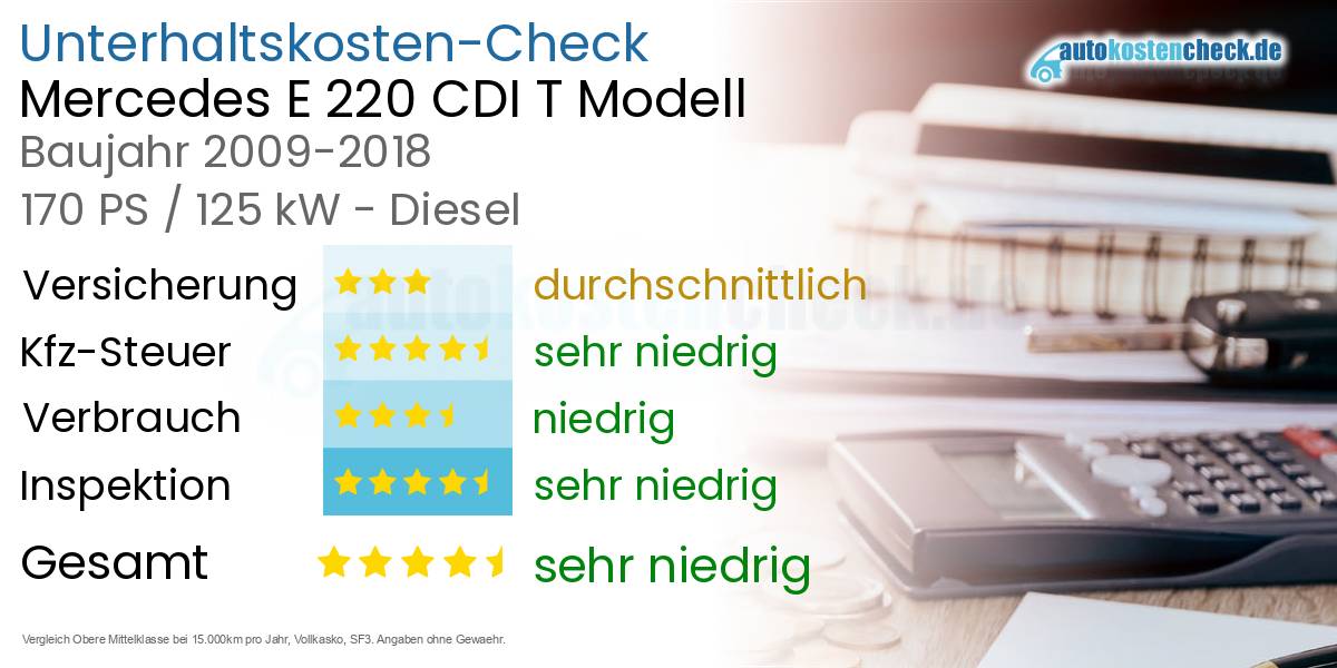 Unterhaltskosten Mercedes E 220 CDI T Modell