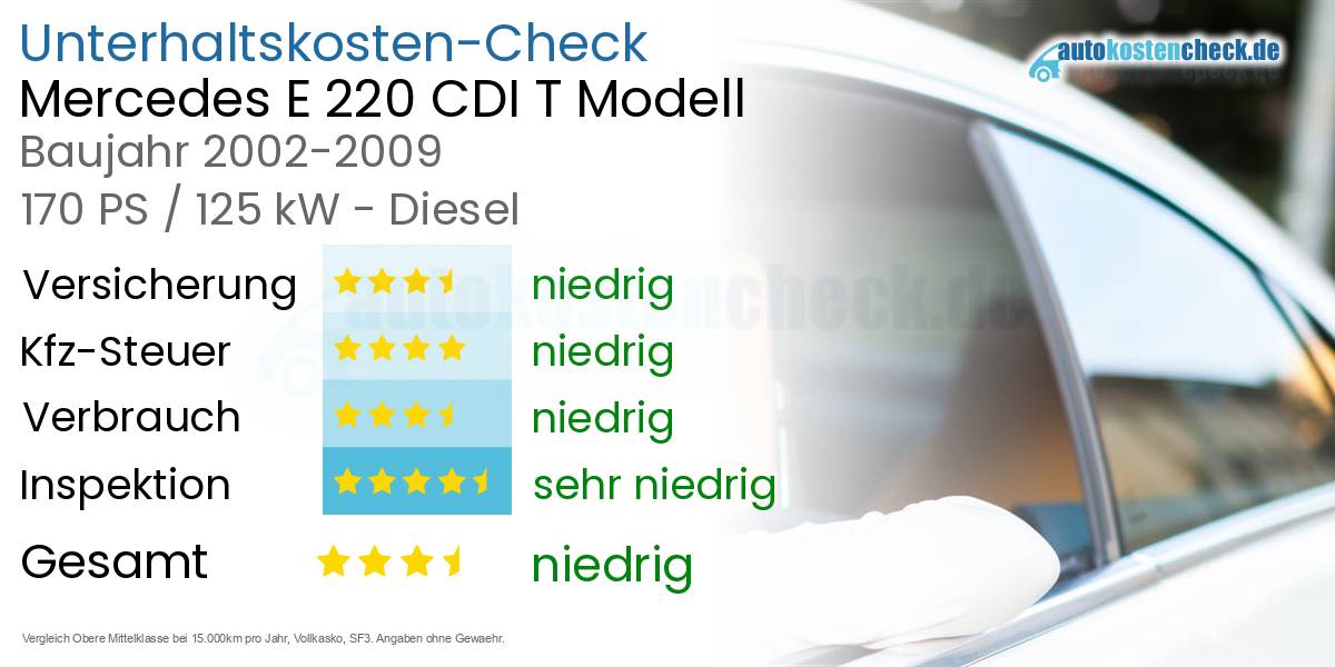 Unterhaltskosten Mercedes E 220 CDI T Modell 