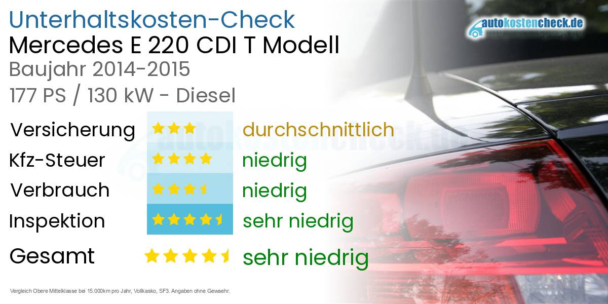 Unterhaltskosten Mercedes E 220 CDI T Modell 