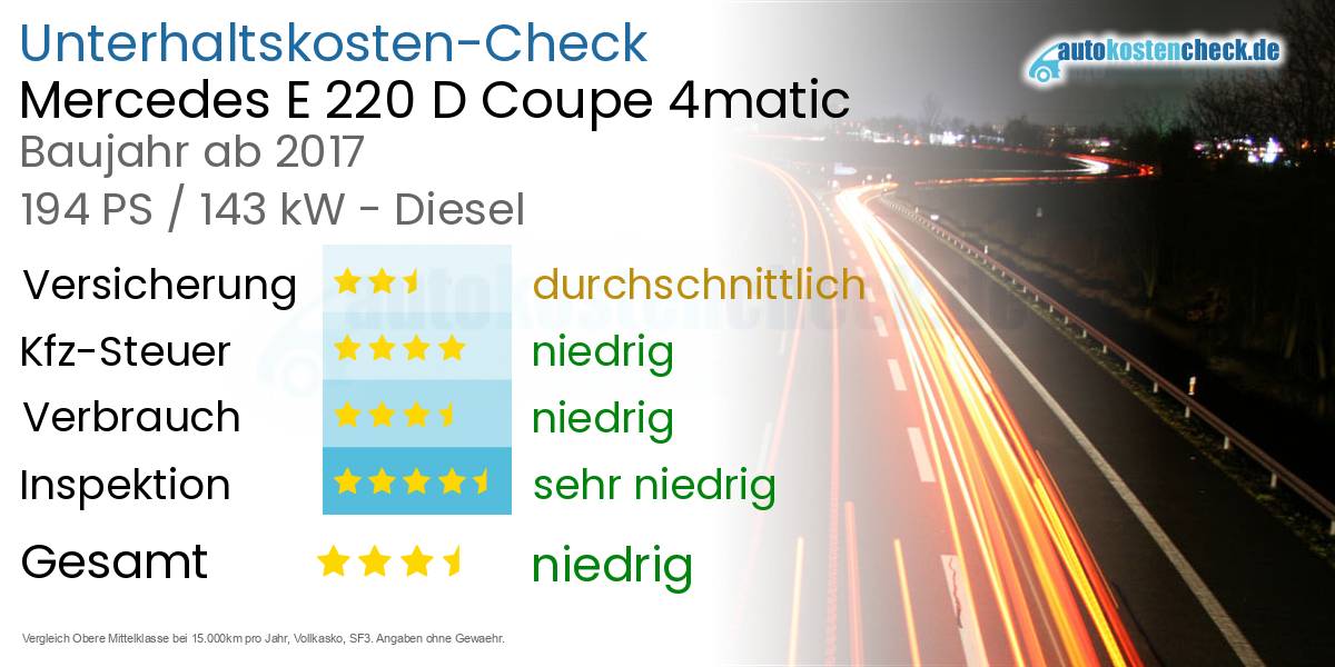 Unterhaltskosten Mercedes E 220 D Coupe 4matic 