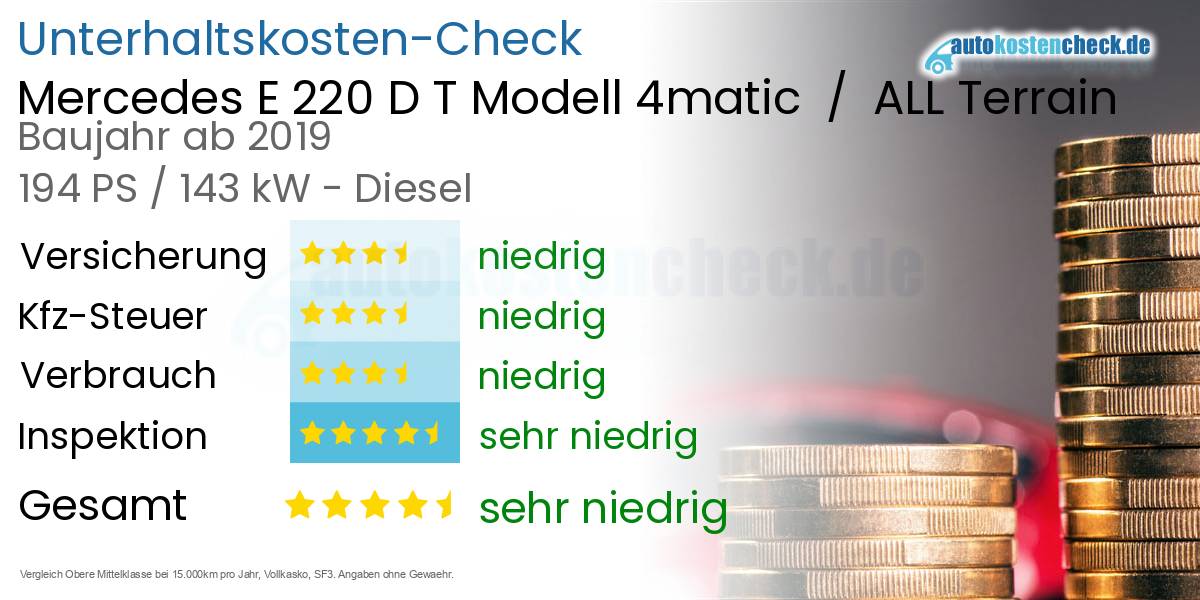 Unterhaltskosten Mercedes E 220 D T Modell 4matic  /  ALL Terrain 