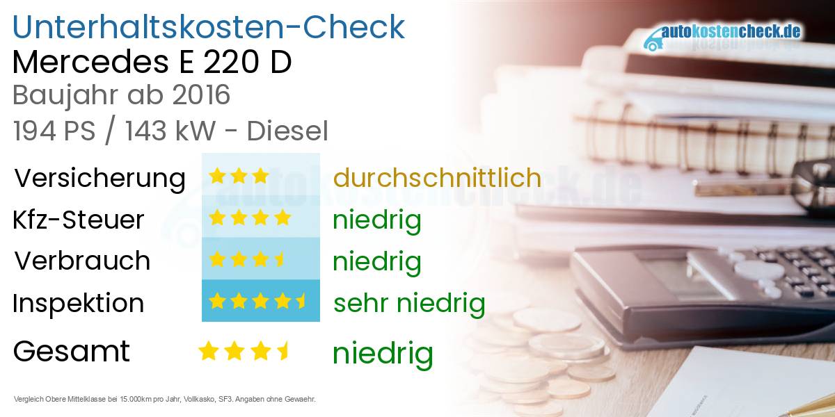 Unterhaltskosten Mercedes E 220 D 