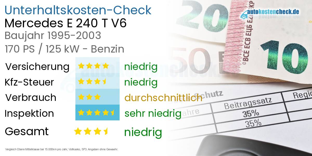 Unterhaltskosten Mercedes E 240 T V6 
