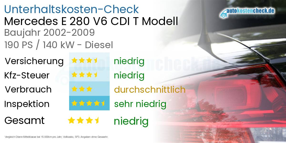 Unterhaltskosten Mercedes E 280 V6 CDI T Modell 