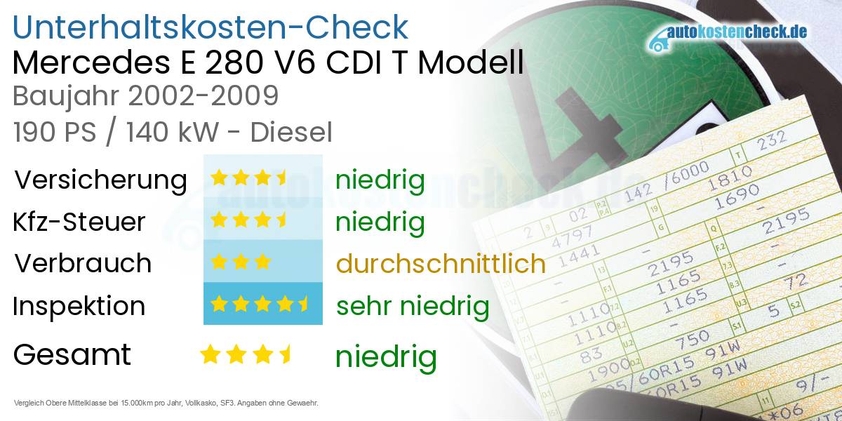 Unterhaltskosten Mercedes E 280 V6 CDI T Modell 