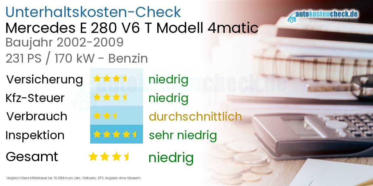 Unterhaltskosten Mercedes E 280 V6 T Modell 4matic 