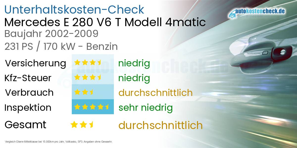 Unterhaltskosten Mercedes E 280 V6 T Modell 4matic 