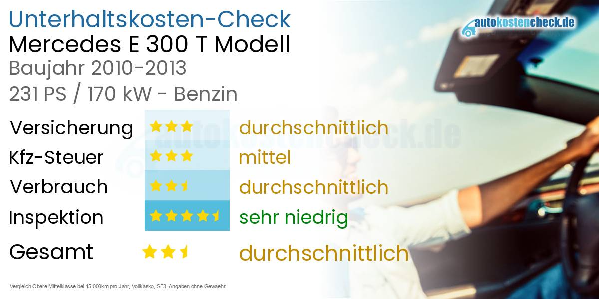 Unterhaltskosten Mercedes E 300 T Modell 