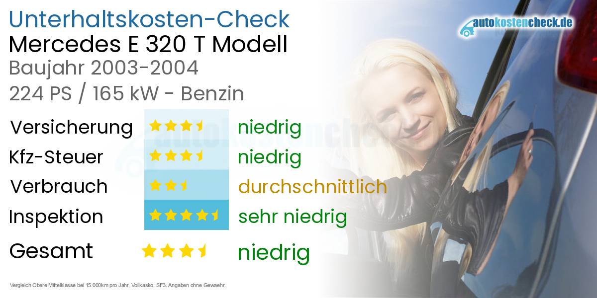 Unterhaltskosten Mercedes E 320 T Modell 