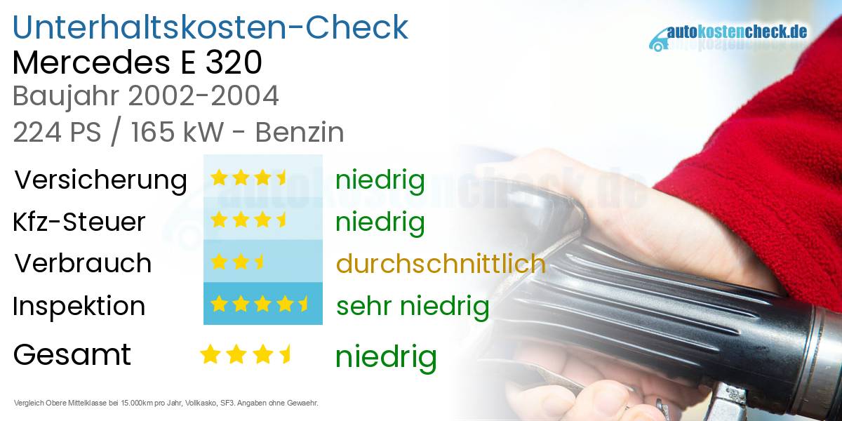 Unterhaltskosten Mercedes E 320 