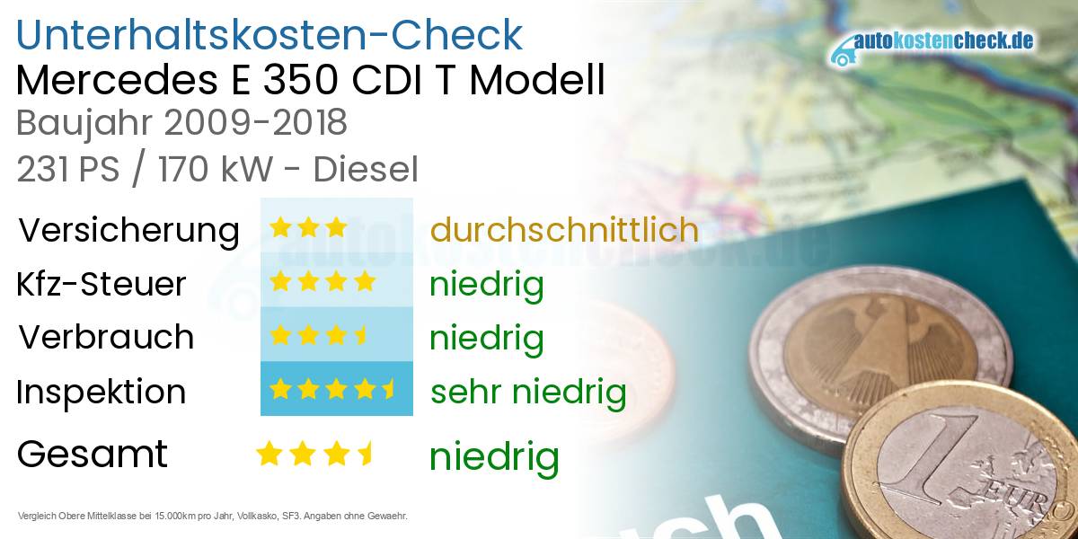 Unterhaltskosten Mercedes E 350 CDI T Modell