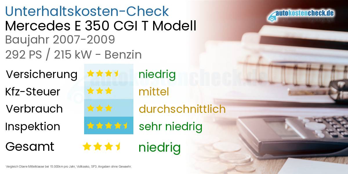 Unterhaltskosten Mercedes E 350 CGI T Modell 